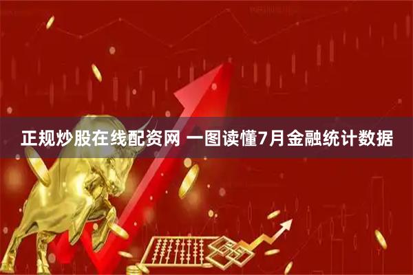 正规炒股在线配资网 一图读懂7月金融统计数据