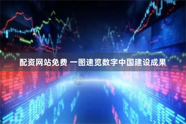 配资网站免费 一图速览数字中国建设成果